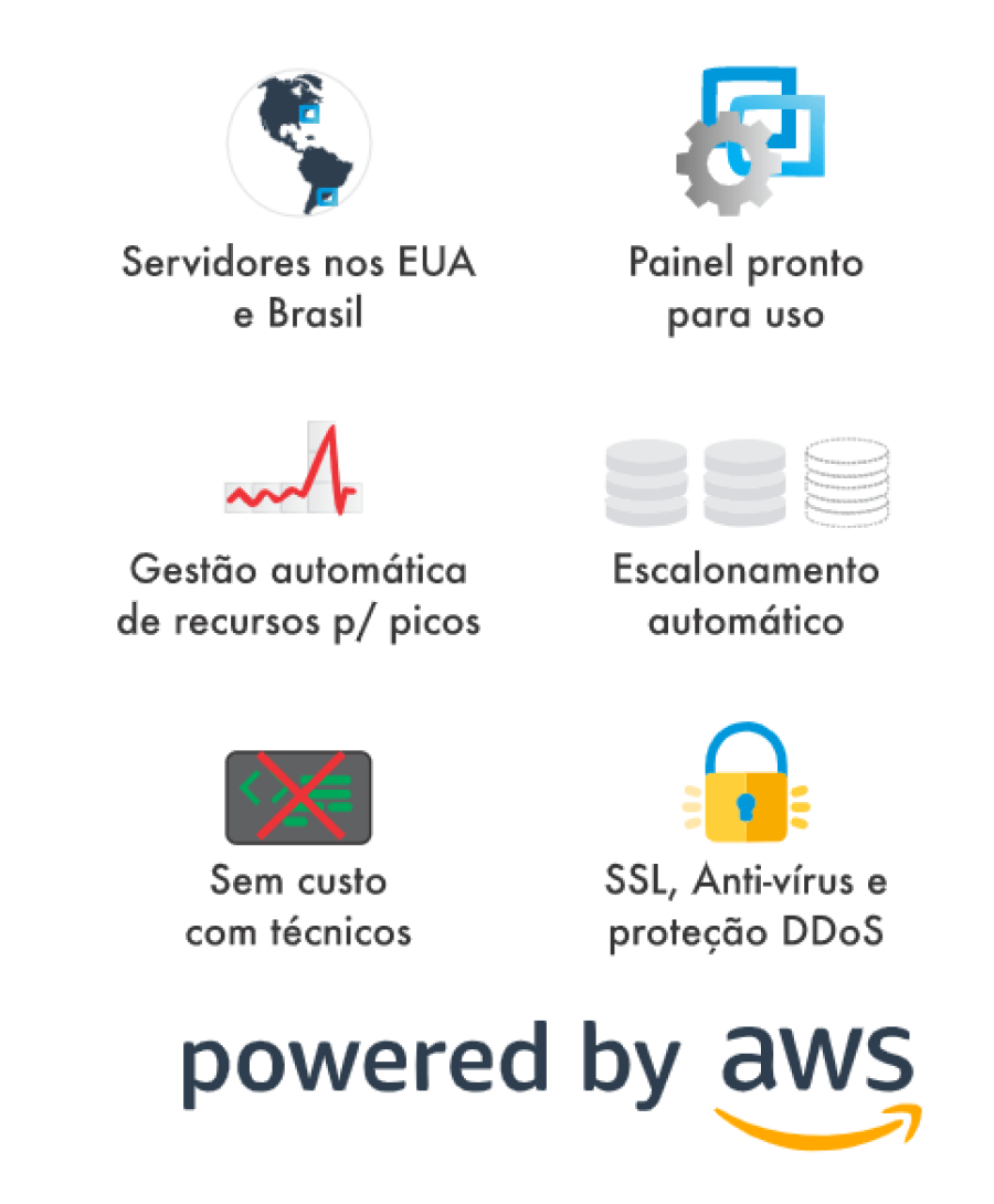 Imagem Infraestrutura Profissional da Amazon para Website Profissionais